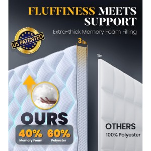 Milcabe 3-Inch Ultra-Fluffy Full Topper